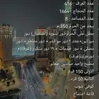 مع الوكيل