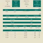 للبيع ارض في المدينة المنورة الصويدرة المخطط الثاني