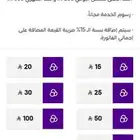 بيع رصيد سوا 200