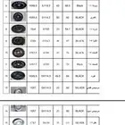 لدينا جميع انواع الجنوط السوح الصينيه وبأسعار منافسه