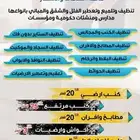 لمعه اتقان المتنقله