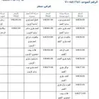 موسسه دواجن وللحوم واسماك مبرد ومجمد اقل الاسعار بجميع الكمي