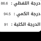 معلم قدرات وتحصيلي اون لاين
