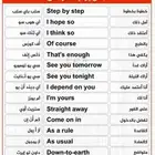 مدرب اردني   لغة انجليزية