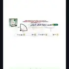دوره المنصف تدريب كامل من بنك 1 إلى بنك 113
