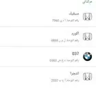 لوحت سياره