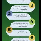 مدرس متخصص شنطه كاملة ابتدائي ومتوسط