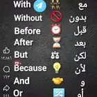 تاسيس ومتابعة لغة انجليزية ومخاطبة باحترافية