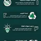 تصميم الانفوجرافيك