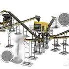 كساره غربال سير بحص صبيز