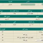 للبيع ارض حي الصفا مسورة
