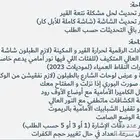 برمجة F150 وتحديثات