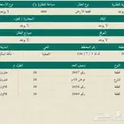 أرض للبيع في مكة المكرمة في حي الصفوة ( داخل حد الحرم )