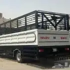 ابو فهدالانقل