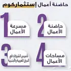 تحويل مقيم إلي مستثمر