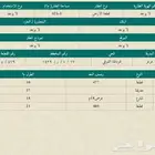 ارض للبيع 625