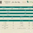 ارض سكنيه للبيع حي الجامعه تبوك