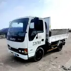 كنكري بحص كنكري وسط كنكري طرطشة رمل مساح رمل عادي قلاب دينة