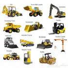 اصدار شهادات تيوفي