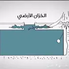 كشف تسربات المياه هو عملية تحديد أماكن تسرب المياه في المبان