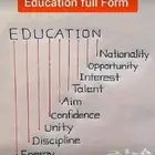 معلم لغه انجليزيه