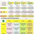 مدرس إنجليزي