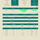 ارض للبيع شوران نون