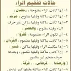 معلمه لتحفيظ القرآن آلكريم بأسلوب متميز جدا