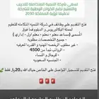 خدمات تقديم وتسجيل في الوظائف المعلن عنها