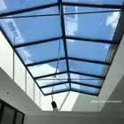 زجاج سيكريت