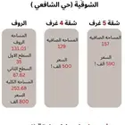 الشوقية مخطط الشافعي