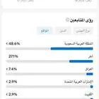 حساب تيك توك