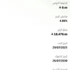 أوربان كروزر للتقبيل بنك الاهلي