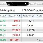 حساب الكهربا بين الجيران المشتركة بنفس العداد