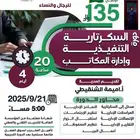 دورات تدريبية