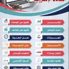جميع الخدمات الالكترونيه