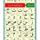 لوحات تعليمية وتأسيس