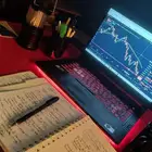 تحديد الأهداف على الشارت