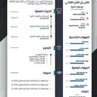 خدمة انشاء وتصميم السيرة الذاتية CV الاحترافية بنظام ATS