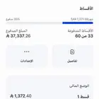 للتنازل كريتا 2023 بدون مقابل