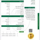 ترخيص انشائي للبيع لاحم