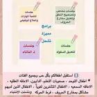 اخصائية نطق وتخاطب خبره 7 سنوات
