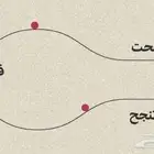 English Teacher معلم لغة انجليزية