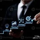 مشاريع منصة اعتماد ومنصة فرصة ومنصة تنافس