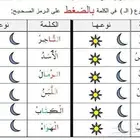 ليش تسيب ابنك من غير ما بيتأسس ويوصل خامس وسادس من غير قراءة