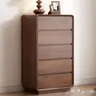 خزانات _ مطابخ مودرن