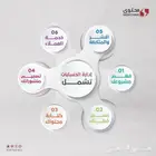 ادارة حسابات - ادارة مواقع ومتاجر الكترونية