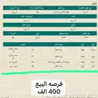 للبيع ارض فرصه بالوادي 400 الف المواصفات بالصوره