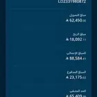 رايز تويوتا جديد