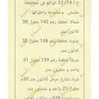 السلام عليكم ارض للأستثمار لتواصل